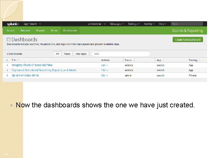 Now the dashboards shows the one we have just created. 34 