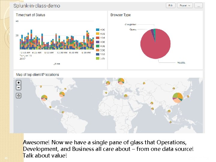 45 Awesome! Now we have a single pane of glass that Operations, Development, and
