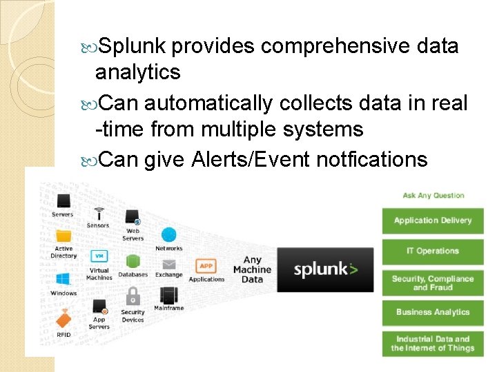  Splunk provides comprehensive data analytics Can automatically collects data in real -time from