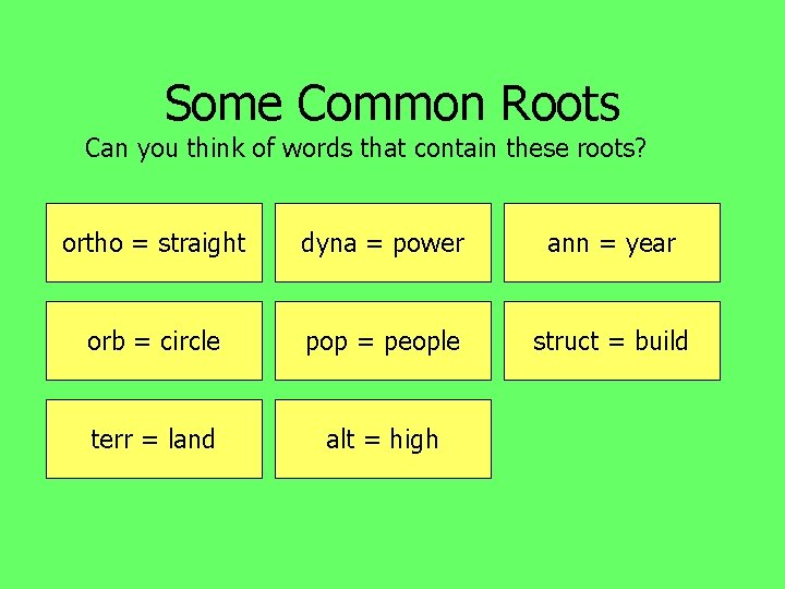 Some Common Roots Can you think of words that contain these roots? ortho =