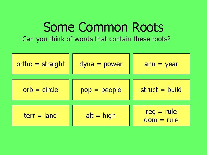 Some Common Roots Can you think of words that contain these roots? ortho =