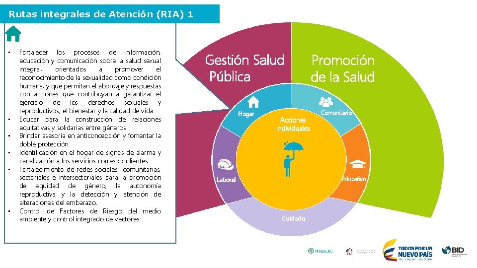 Rutas integrales de Atención (RIA) 1 • • • Fortalecer los procesos de información,