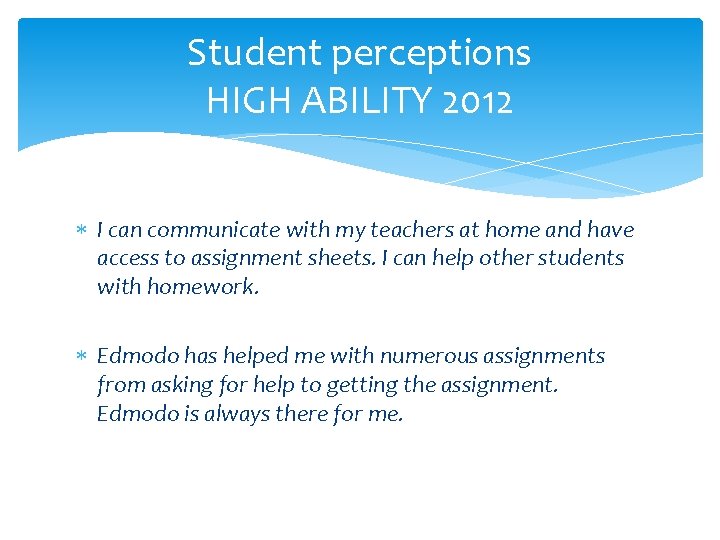 Student perceptions HIGH ABILITY 2012 I can communicate with my teachers at home and