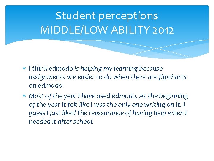 Student perceptions MIDDLE/LOW ABILITY 2012 I think edmodo is helping my learning because assignments