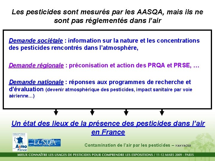 Les pesticides sont mesurés par les AASQA, mais ils ne sont pas réglementés dans Les pesticides sont mesurés par les AASQA, mais ils ne sont pas réglementés dans