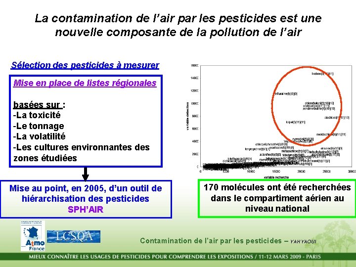 La contamination de l’air par les pesticides est une nouvelle composante de la pollution La contamination de l’air par les pesticides est une nouvelle composante de la pollution
