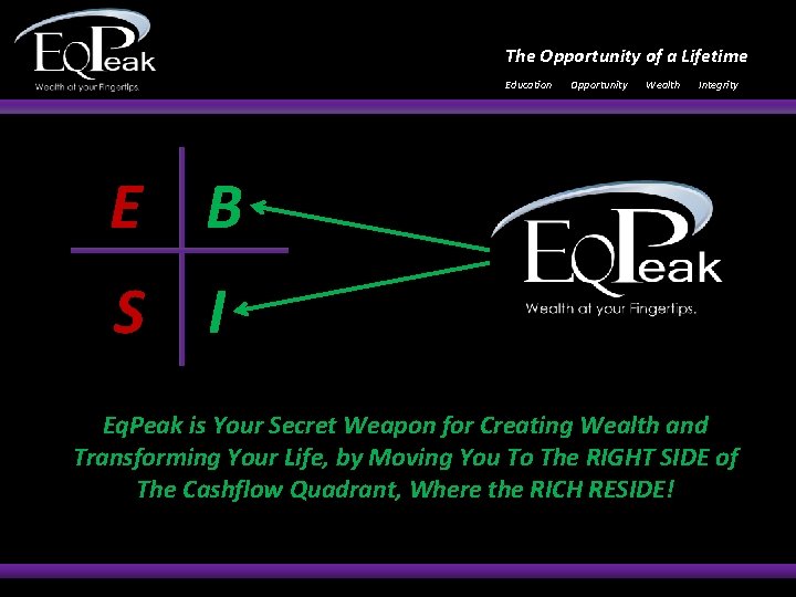 The Opportunity of a Lifetime Education Opportunity Wealth Integrity E B S I Eq.