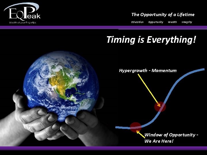 The Opportunity of a Lifetime Education Opportunity Wealth Integrity Timing is Everything! Hypergrowth -