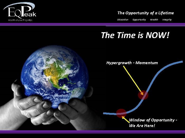 The Opportunity of a Lifetime Education Opportunity Wealth Integrity The Time is NOW! Hypergrowth
