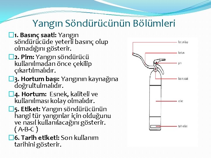 Yangın Söndürücünün Bölümleri � 1. Basınç saati: Yangın söndürücüde yeterli basınç olup olmadığını gösterir.