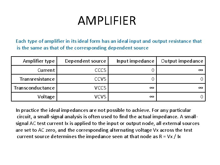 AMPLIFIER Each type of amplifier in its ideal form has an ideal input and