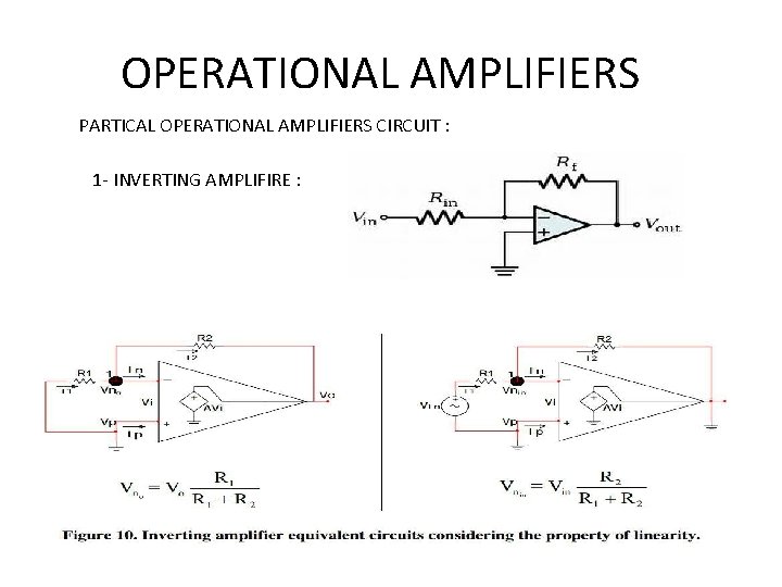 OPERATIONAL AMPLIFIERS PARTICAL OPERATIONAL AMPLIFIERS CIRCUIT : 1 - INVERTING AMPLIFIRE : 