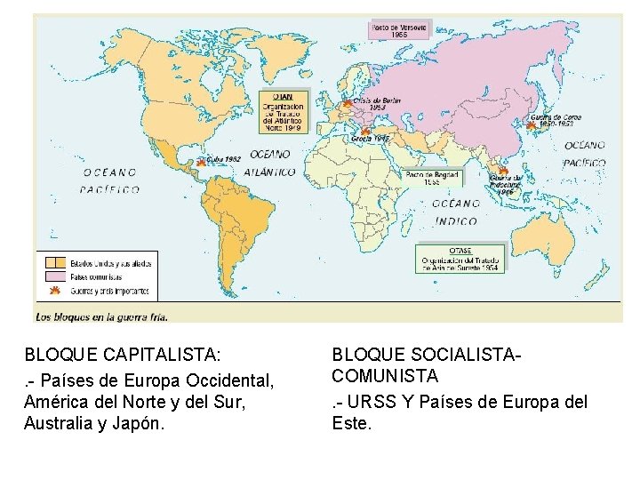 BLOQUE CAPITALISTA: . - Países de Europa Occidental, América del Norte y del Sur,