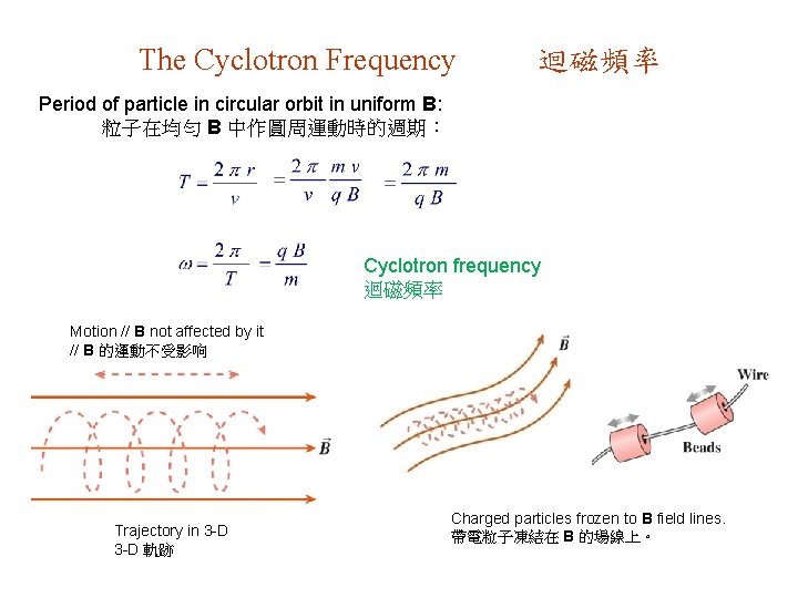 The Cyclotron Frequency 迴磁頻率 Period of particle in circular orbit in uniform B: 粒子在均勻