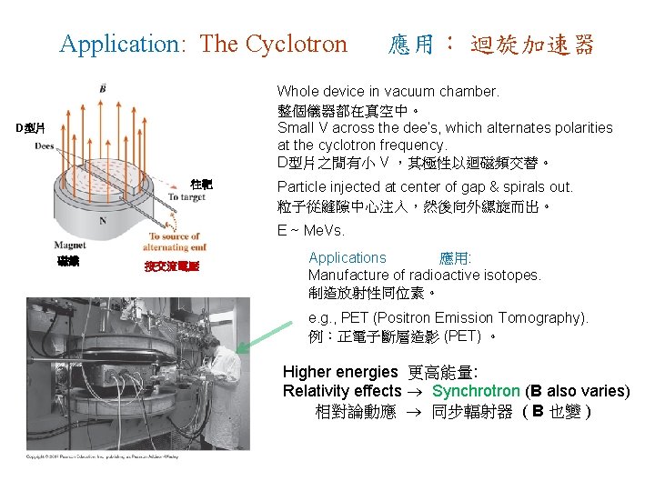 Application: The Cyclotron 應用： 迴旋加速器 Whole device in vacuum chamber. 整個儀器都在真空中。 Small V across