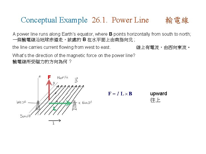 Conceptual Example 26. 1. Power Line 輸電線 A power line runs along Earth’s equator,