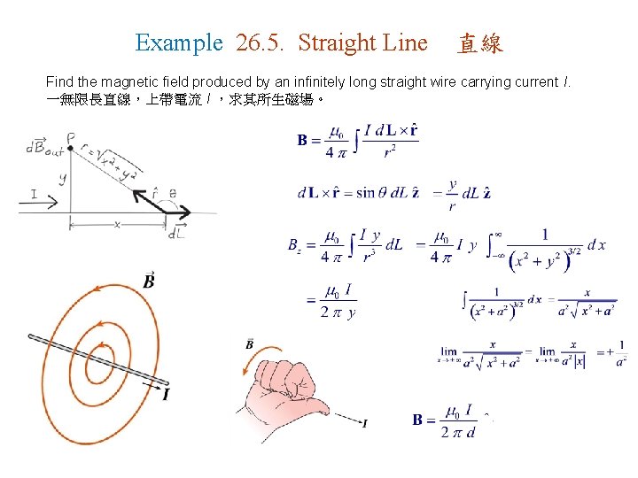 Example 26. 5. Straight Line 直線 Find the magnetic field produced by an infinitely