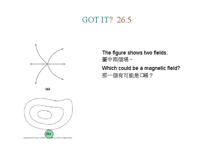 GOT IT? 26. 5 The figure shows two fields. 圖中兩個場。 Which could be a