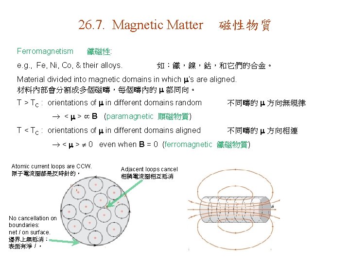 26. 7. Magnetic Matter Ferromagnetism 磁性物質 鐵磁性: e. g. , Fe, Ni, Co, &