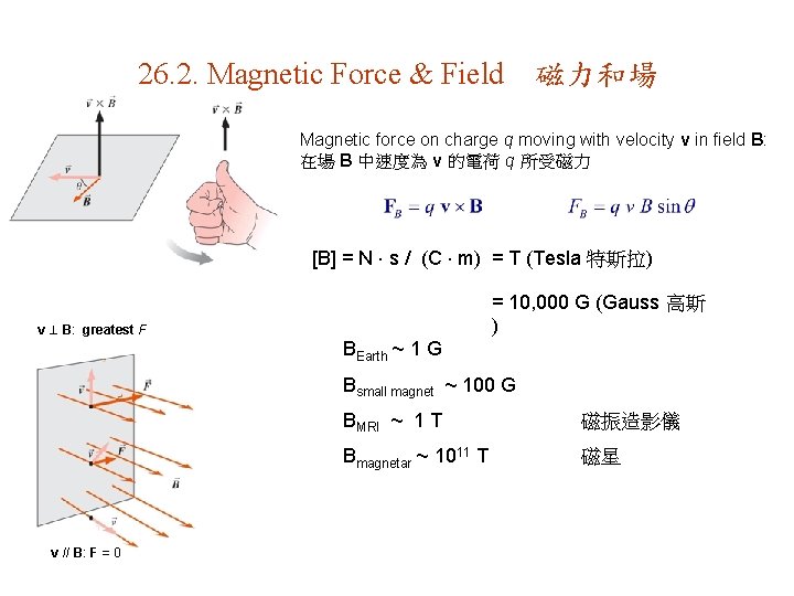 26. 2. Magnetic Force & Field 磁力和場 Magnetic force on charge q moving with