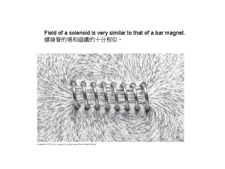 Field of a solenoid is very similar to that of a bar magnet. 螺線管的場和磁鐵的十分相似。