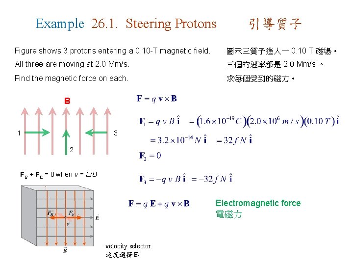 Example 26. 1. Steering Protons 引導質子 Figure shows 3 protons entering a 0. 10