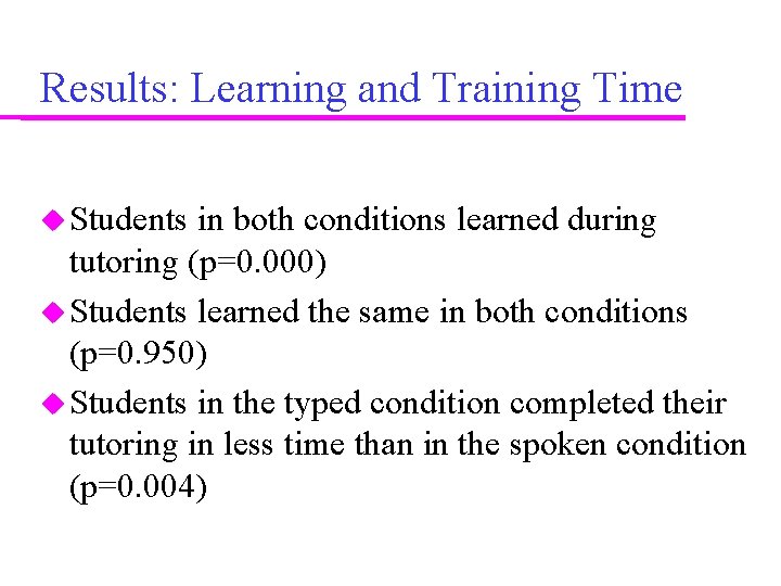 Results: Learning and Training Time Students in both conditions learned during tutoring (p=0. 000)