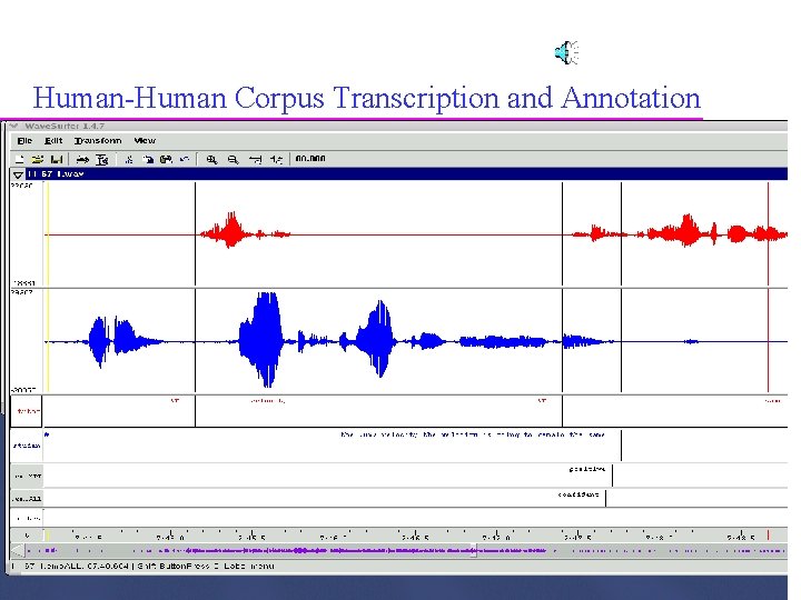 Human-Human Corpus Transcription and Annotation 