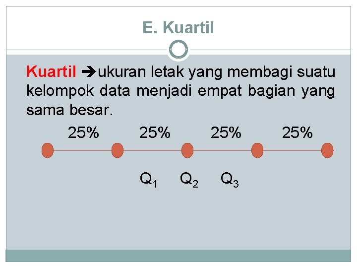 E. Kuartil ukuran letak yang membagi suatu kelompok data menjadi empat bagian yang sama