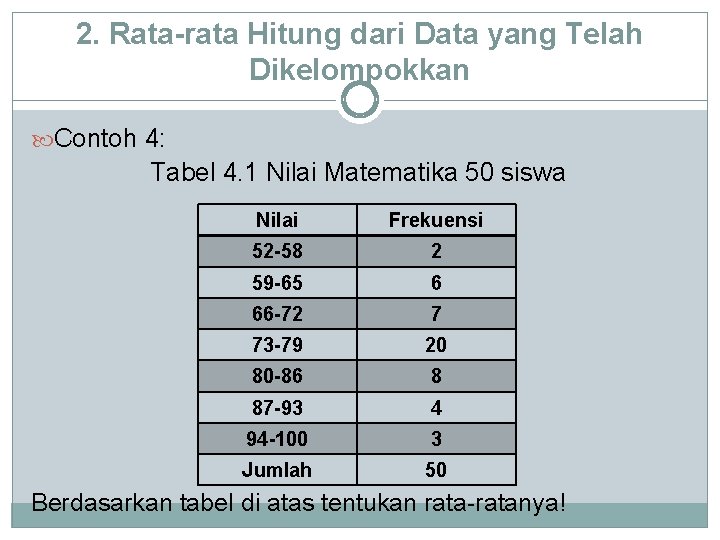 2. Rata-rata Hitung dari Data yang Telah Dikelompokkan Contoh 4: Tabel 4. 1 Nilai