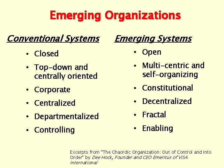 Emerging Organizations Conventional Systems Emerging Systems • Closed • Open • Top-down and centrally