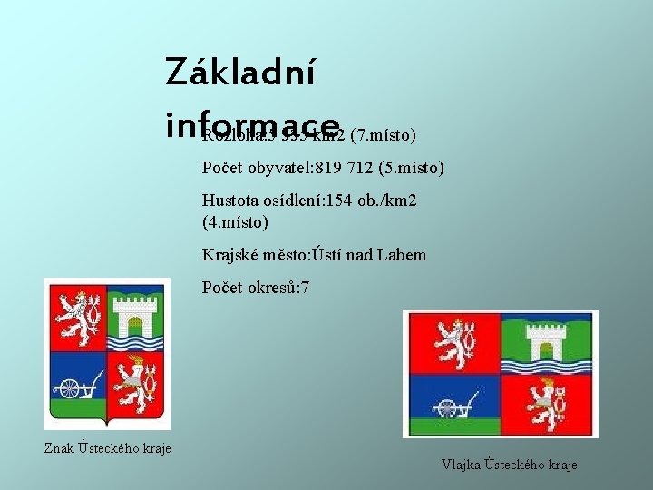 Základní informace Rozloha: 5 335 km 2 (7. místo) Počet obyvatel: 819 712 (5.