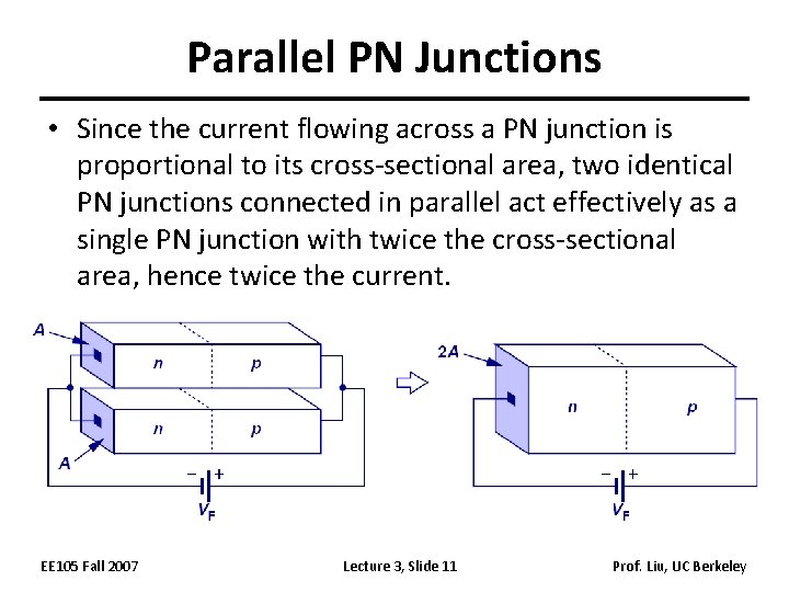Parallel PN Junctions • Since the current flowing across a PN junction is proportional