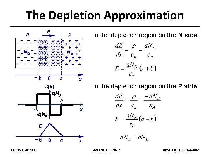 The Depletion Approximation In the depletion region on the N side: In the depletion