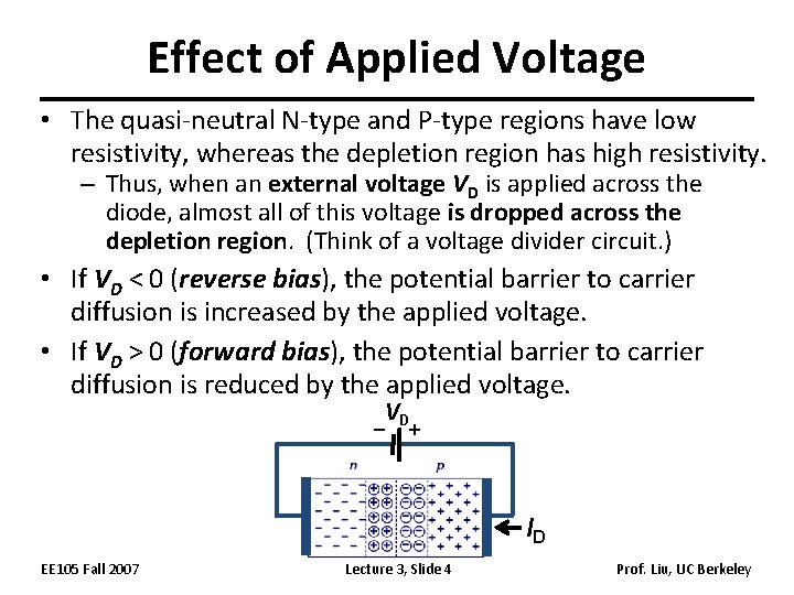 Effect of Applied Voltage • The quasi-neutral N-type and P-type regions have low resistivity,