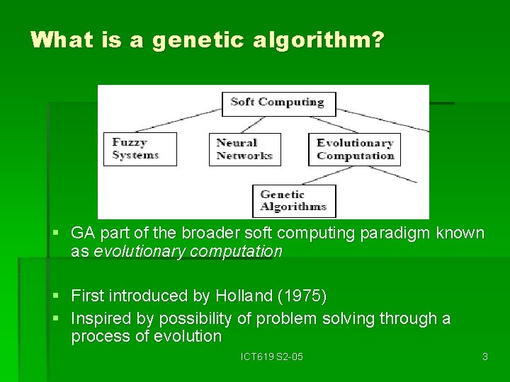 What is a genetic algorithm? § GA part of the broader soft computing paradigm