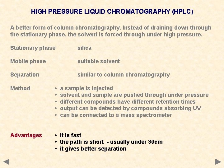 HIGH PRESSURE LIQUID CHROMATOGRAPHY (HPLC) A better form of column chromatography. Instead of draining
