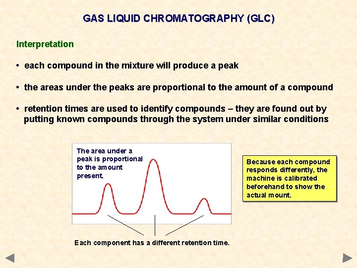 GAS LIQUID CHROMATOGRAPHY (GLC) Interpretation • each compound in the mixture will produce a