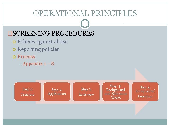 OPERATIONAL PRINCIPLES �SCREENING PROCEDURES Policies against abuse Reporting policies Process � Appendix Step 1: