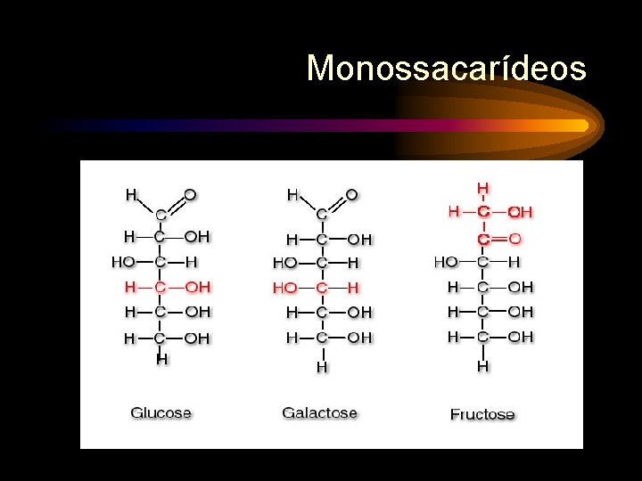 Monossacarídeos 