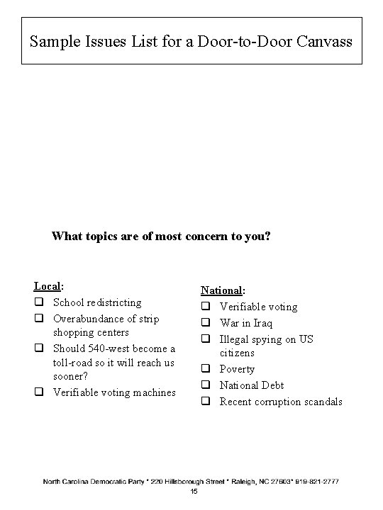 Sample Issues List for a Door-to-Door Canvass What topics are of most concern to