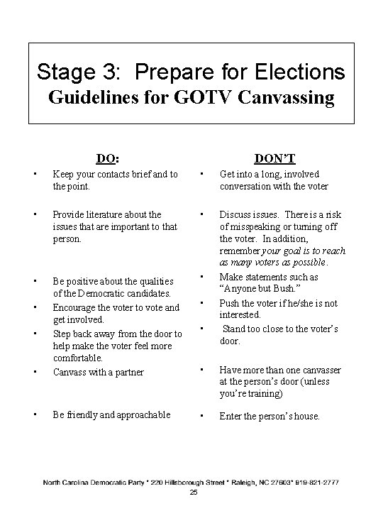 Stage 3: Prepare for Elections Guidelines for GOTV Canvassing DO: DON’T • Keep your