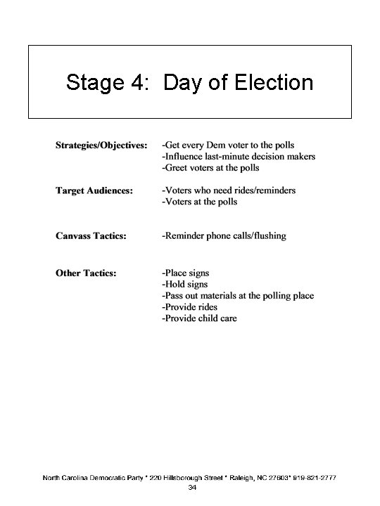 Stage 4: Day of Election 34 