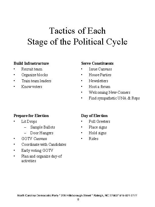 Tactics of Each Stage of the Political Cycle Build Infrastructure • Recruit team •