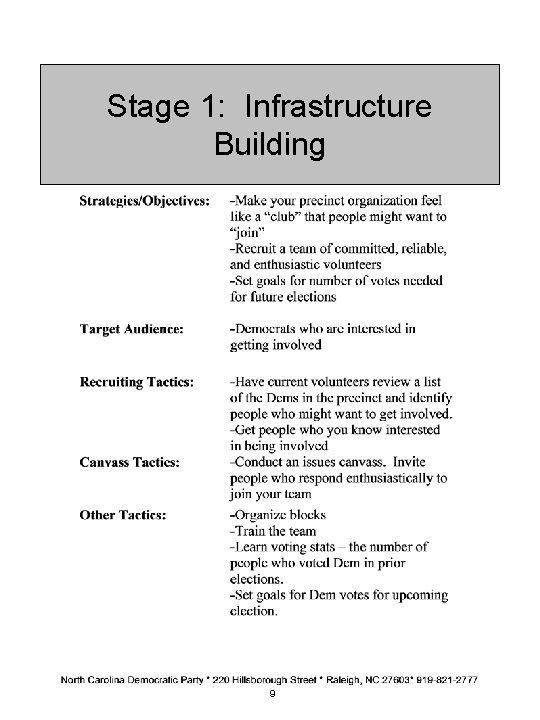 Stage 1: Infrastructure Building 9 