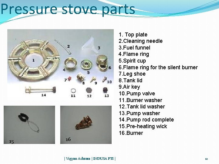 Pressure stove parts 15 16 | Vigyan Ashram | INDUSA PTI | 1. Top