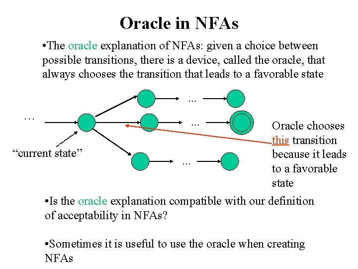 Oracle in NFAs • The oracle explanation of NFAs: given a choice between possible