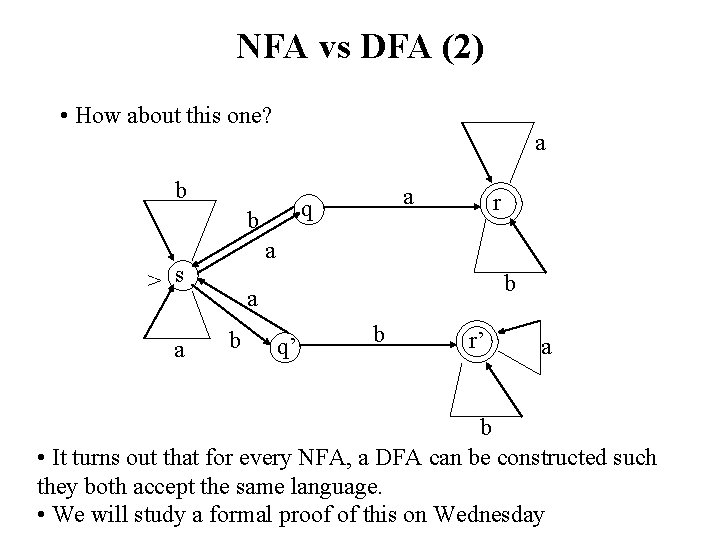 NFA vs DFA (2) • How about this one? a b b r a