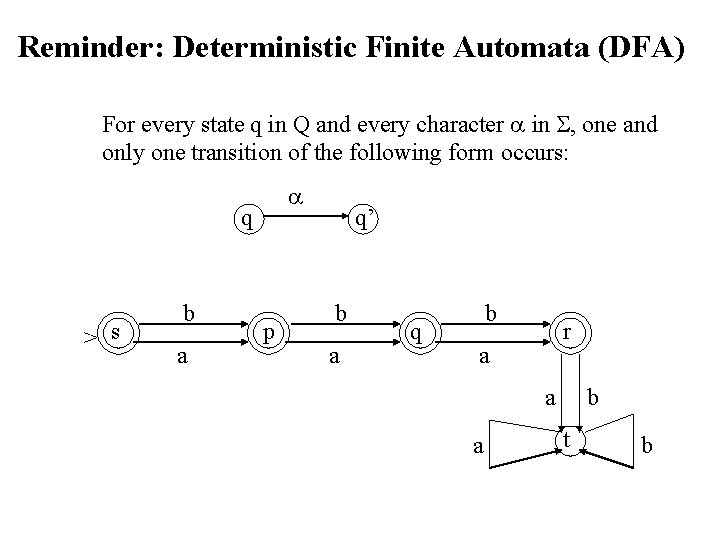 Reminder: Deterministic Finite Automata (DFA) For every state q in Q and every character