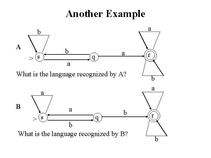 Another Example a b A b > s a q a What is the